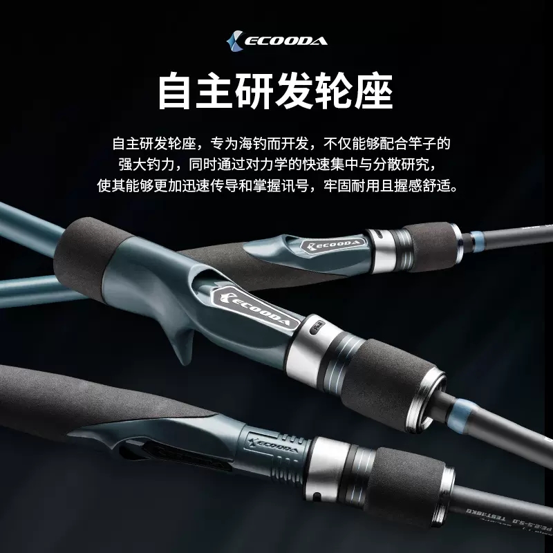 Фирменная Новинка, спиннинг EC – обзор и цена Fishing Equipment Brands