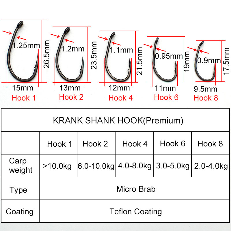 20 шт./лот, колючие крючки с п – обзор и цена Fishing Equipment Brands