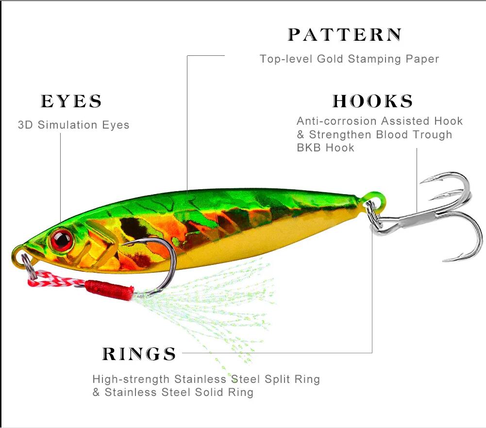 14 шт., металлическая приманка – обзор и цена Fishing Equipment Kit