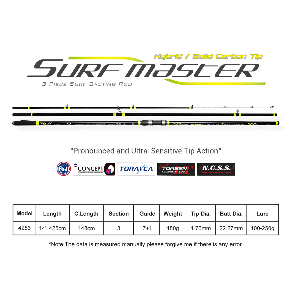 NOEBY Surf Casting Fishing Rod – обзор и цена Fishing Equipment Brands