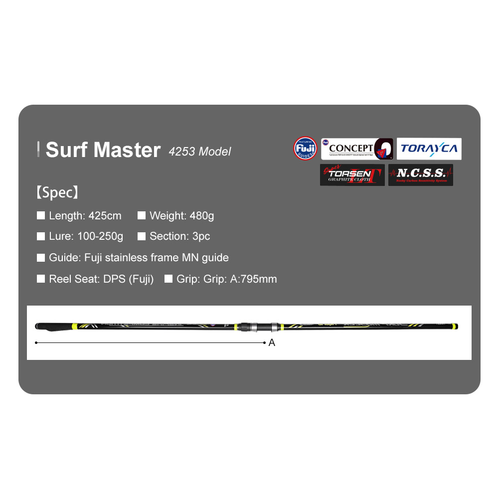 NOEBY Surf Casting Fishing Rod – обзор и цена Fishing Equipment Brands