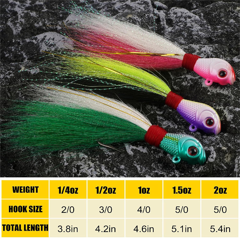 3 шт., приманки для хвоста, пр – обзор и цена Surf Fishing Equipment